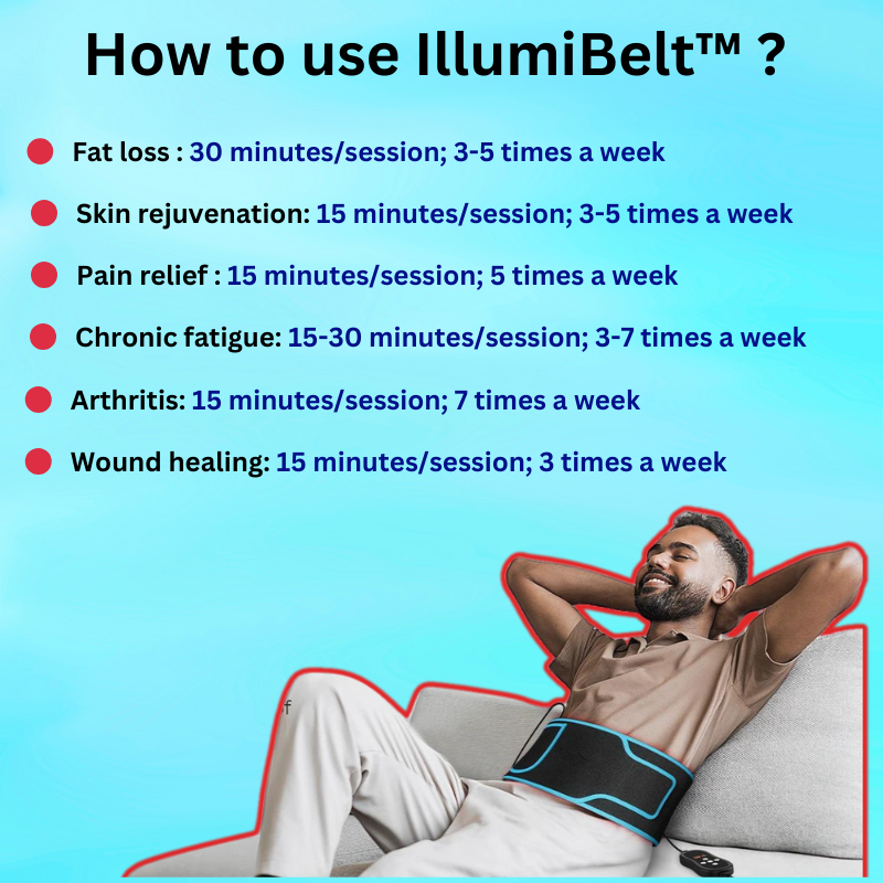 IllumiBelt™ - Body Slimming and Pain Relief Light Therapy Belt