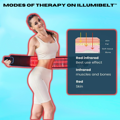 IllumiBelt™ - Body Slimming and Pain Relief Light Therapy Belt